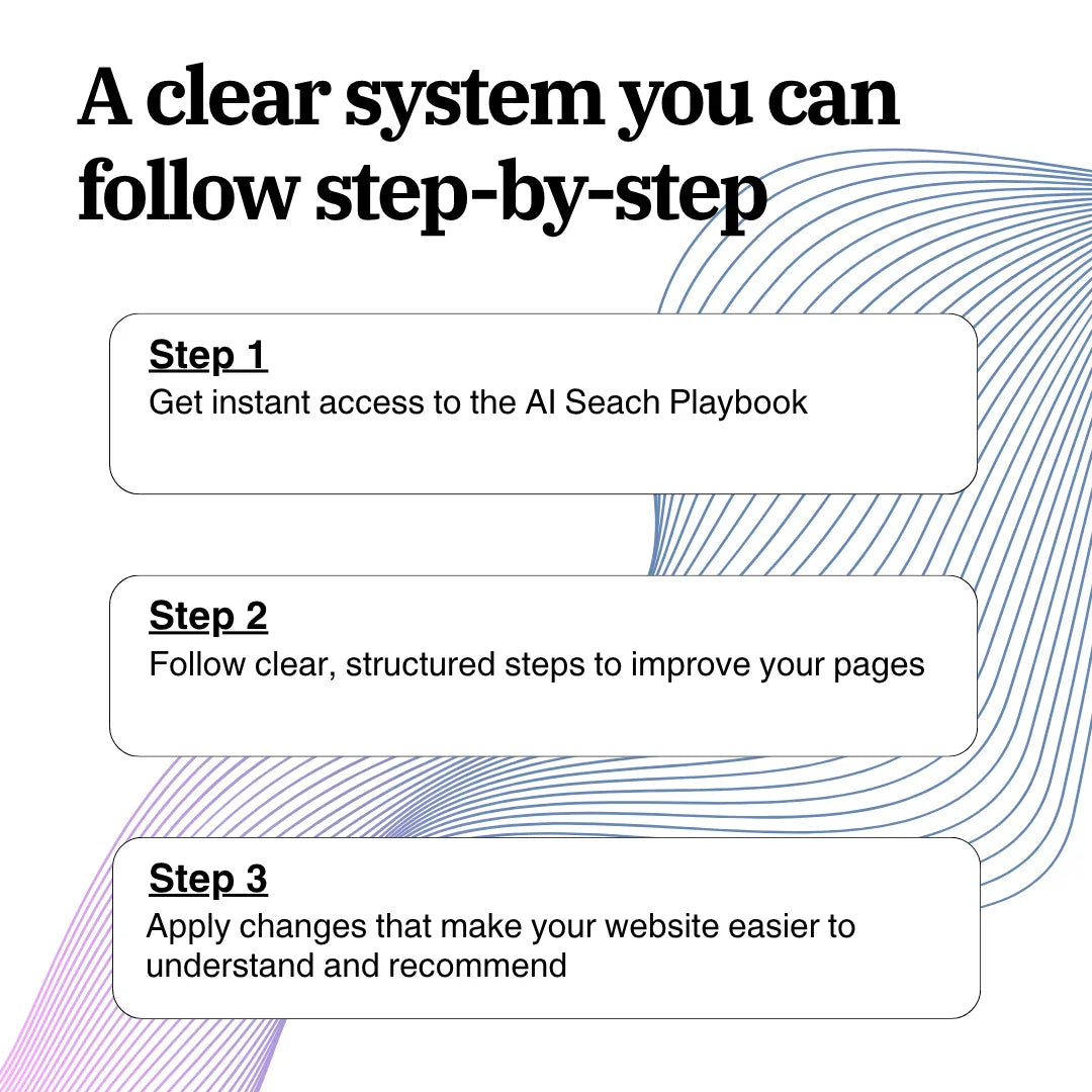 AI Search Playbook