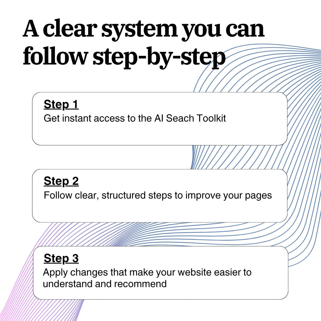 AI Search Toolkit