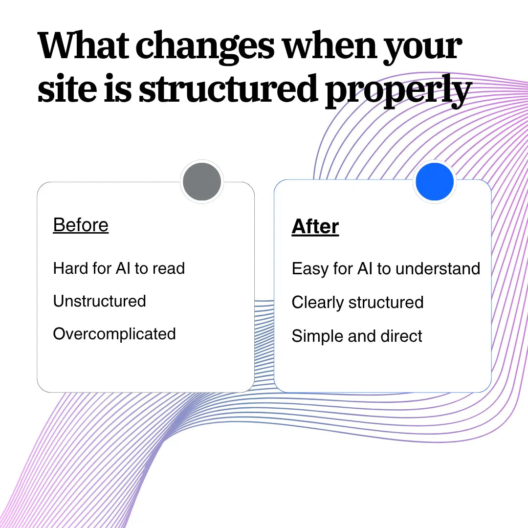 AI Search Toolkit